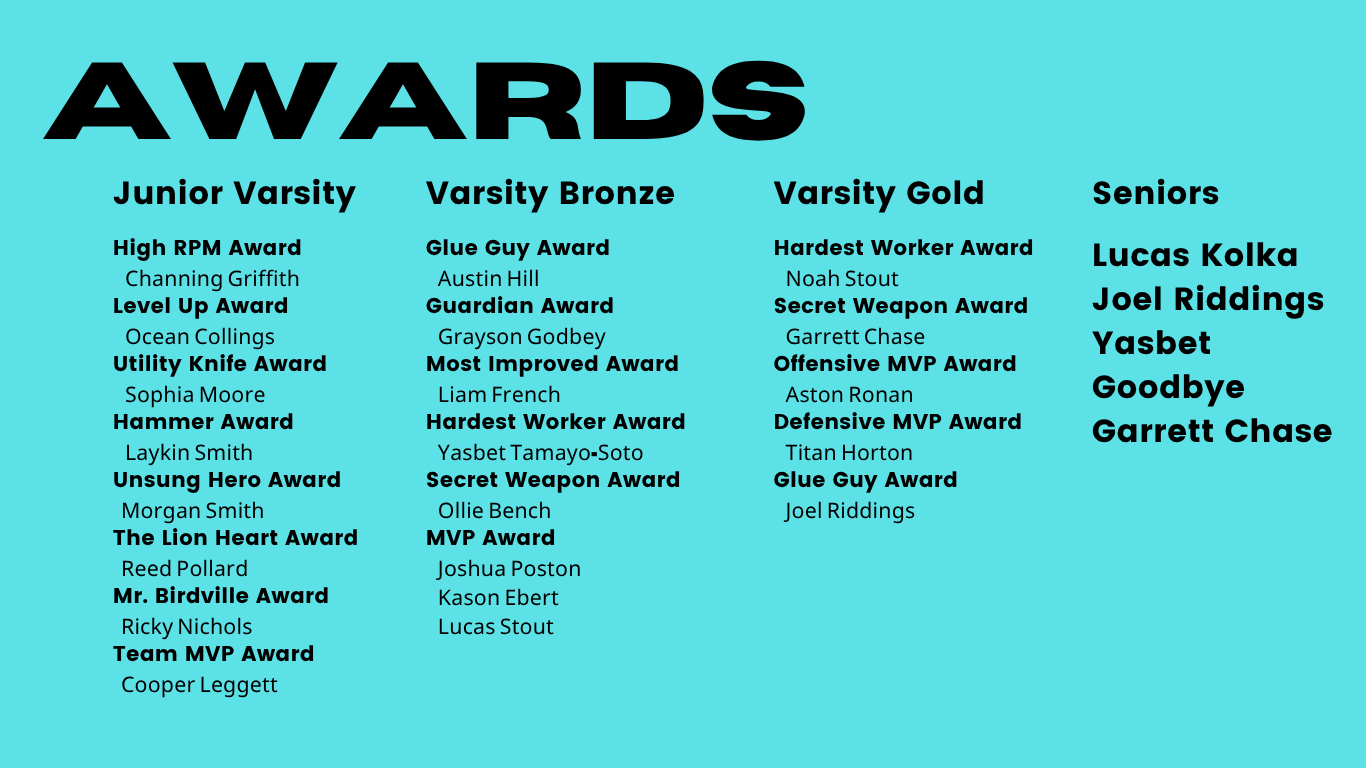 Awards